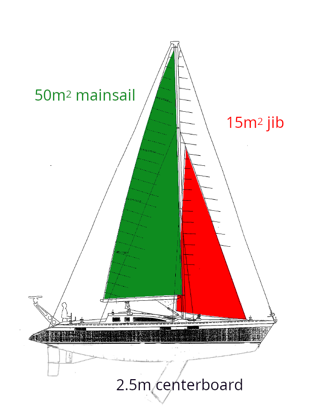 Stoupačka silný vítr 25kt AWA